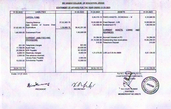 auditing 1